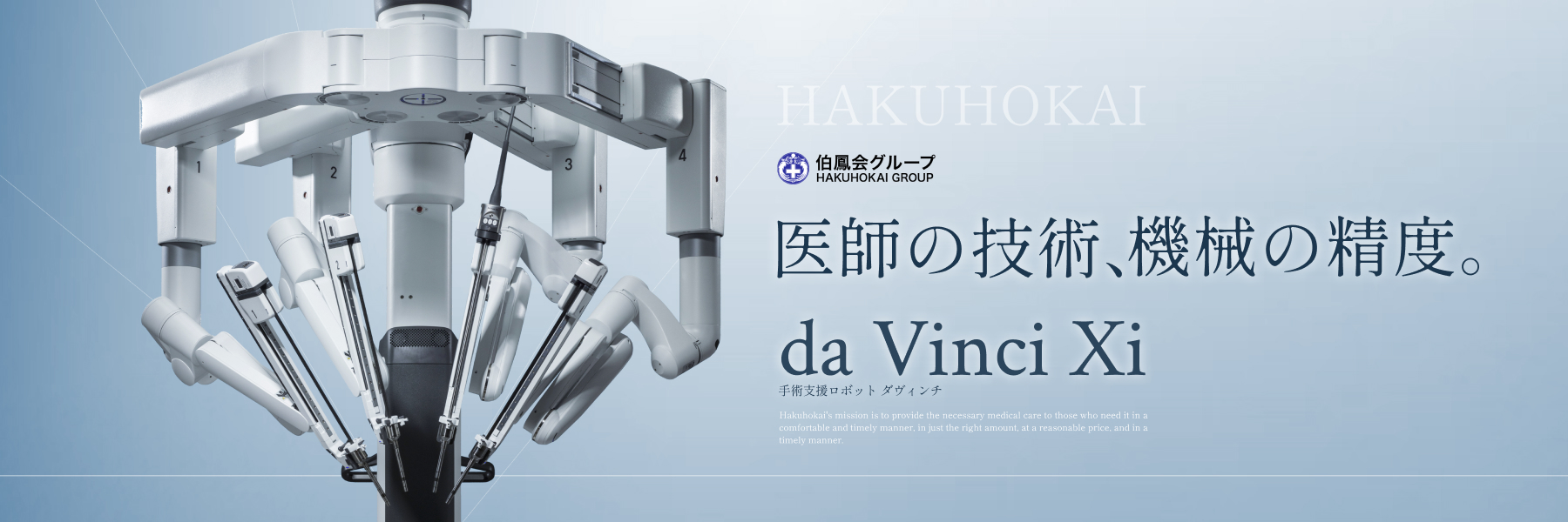 内視鏡手術支援ロボット da Vinci Xi