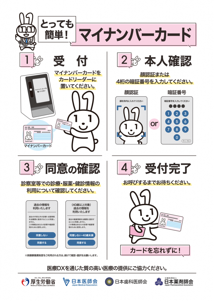 マイナンバーカードを用いた受付の流れ（受付→本人確認→同意の確認→受付完了）
