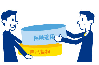 治療費は通常の保険診療の取り扱い